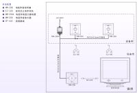 电视伴音系统