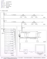 病房音乐系统
