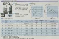 不锈钢制耐腐蚀泵SFQ系列/耐腐蚀泵