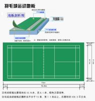 承建羽毛球场地